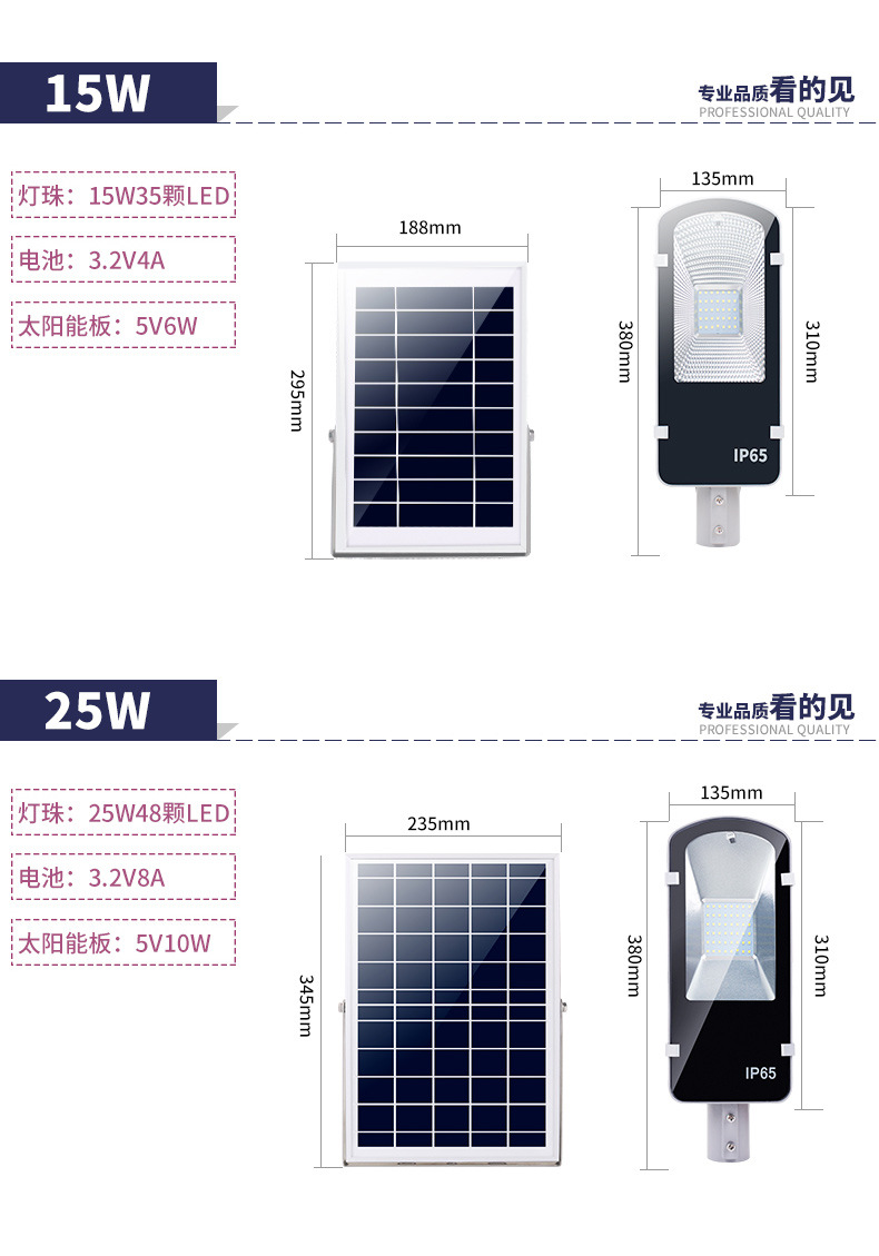 聚木照明LED一體化太陽能路燈 高質(zhì)量草坪燈壁燈庭院燈戶外